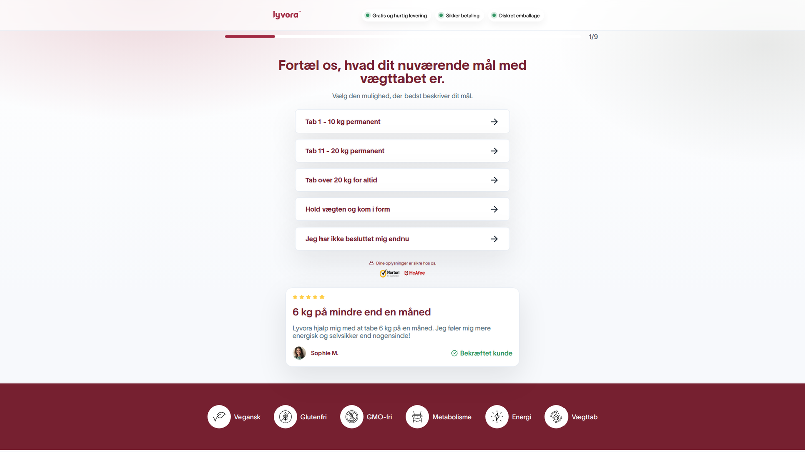 Naturlig støtte til vægttab – Lyvora